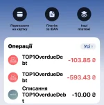 мфо знімають гроші з картки